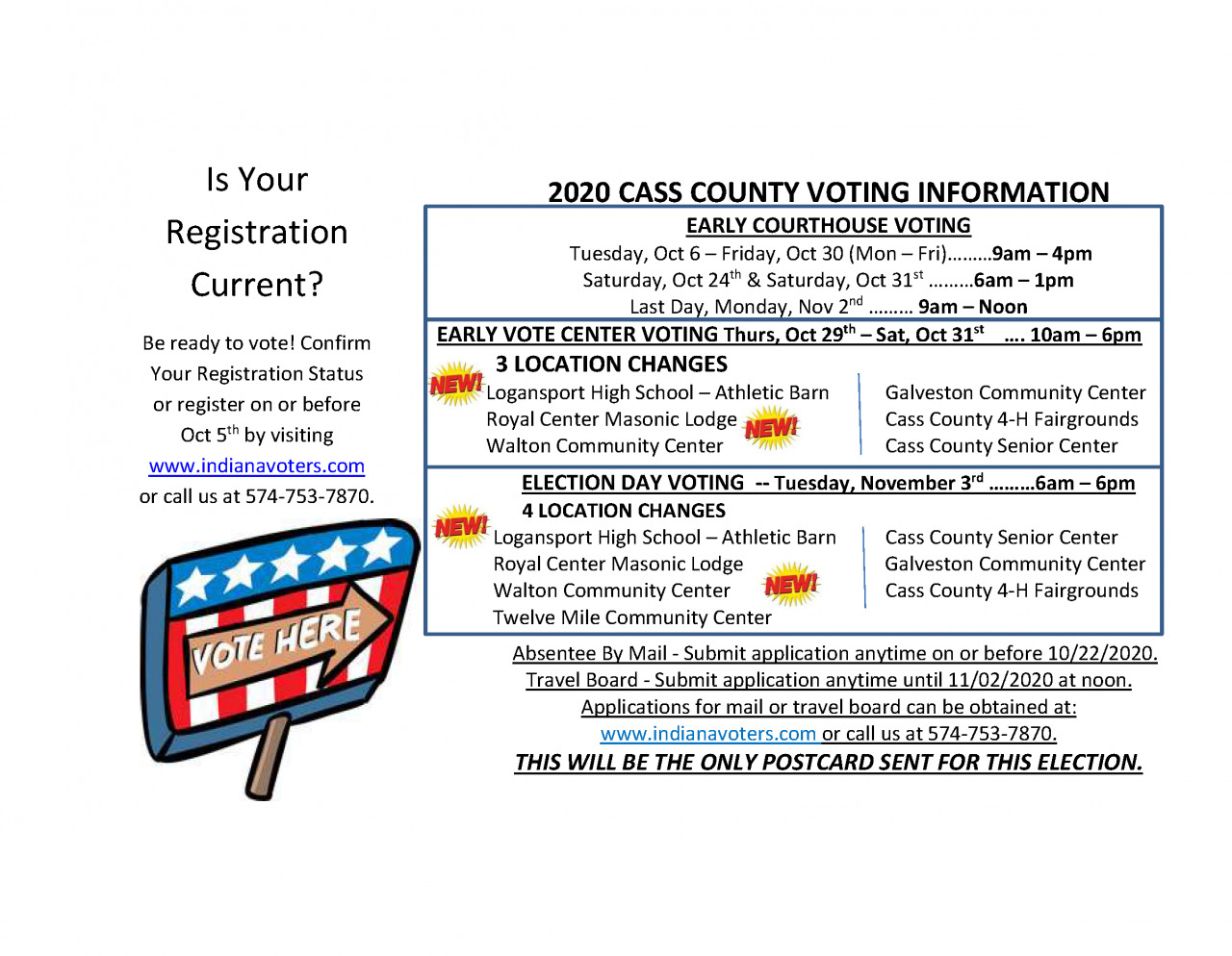 2020 Cass County Voting Information Postcard